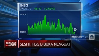 Video: Lari Kencang, IHSG Pertahankan Level 7.000-an