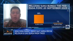Pasar Was-was! Harga Minyak Naik & Suku Bunga Masih Tinggi