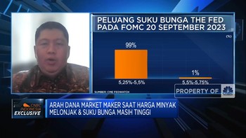 Pasar Was-was! Harga Minyak Naik & Suku Bunga Masih Tinggi