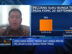 Pasar Was-was! Harga Minyak Naik & Suku Bunga Masih Tinggi
