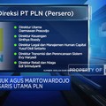 Sah! Erick Rombak Ulang Direksi Dan Komisaris PLN
