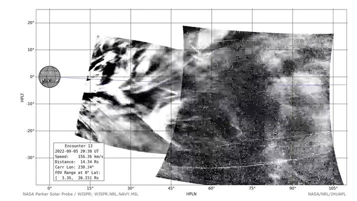 Sebuah wahana antariksa NASA terhempas oleh letusan besar matahari dan menangkap semuanya dengan kamera. (Tangkapan Layar Youtube Johns Hopkins Applied Physics Laboratory)