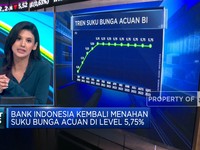 IHSG Ditutup Melemah Hingga Suku Bunga BI Tetap 5,75%