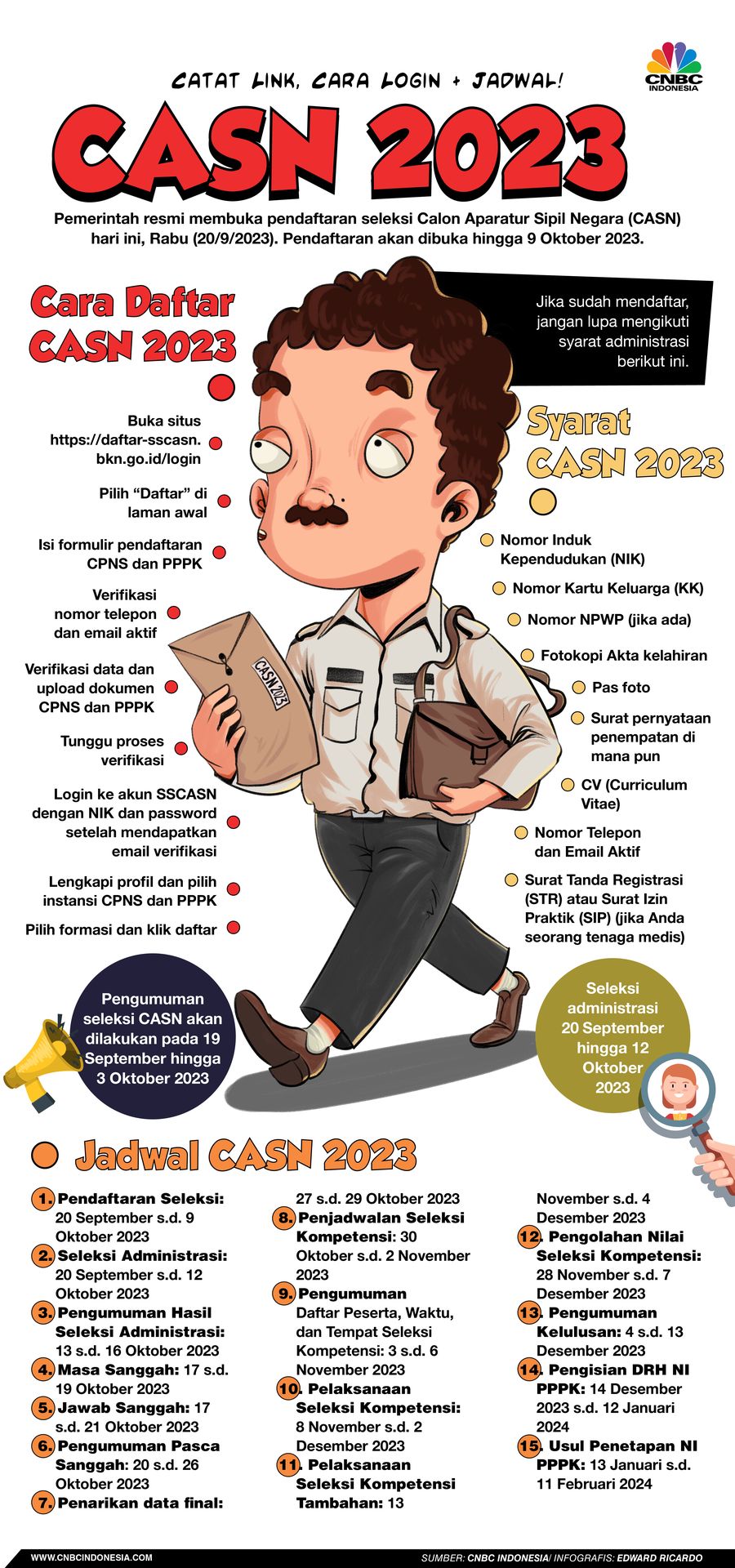 Infografis, Catat Link, Cara Login & Jadwal CASN 2023