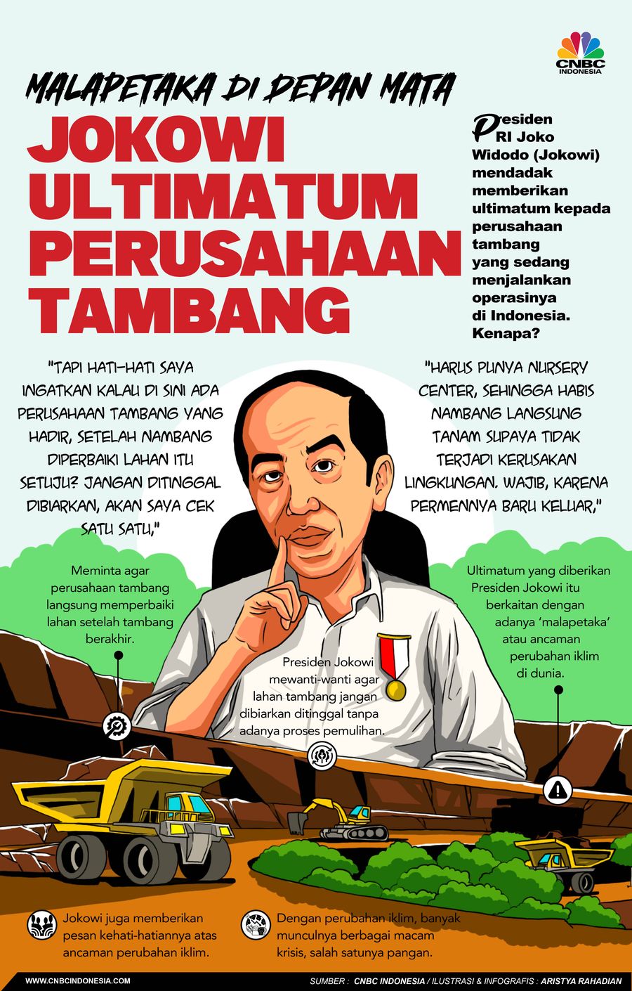 Malapetaka di Depan Mata, Jokowi Ultimatum Perusahaan Tambang