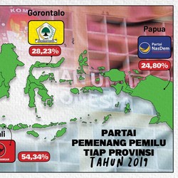 Lengkap! Begini Peta Kekuatan Parpol di Tiap Provinsi