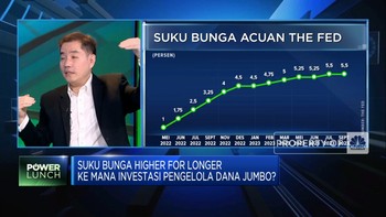 Suku Bunga Higher For Longer,Waspada Capital Outflow Melonjak