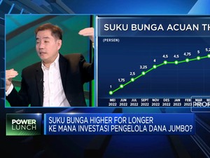Suku Bunga Higher For Longer,Waspada Capital Outflow Melonjak