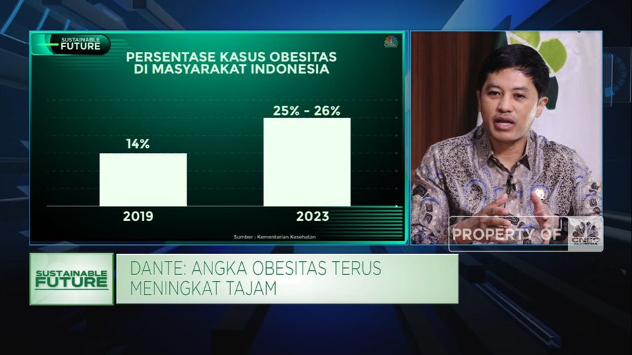 Bukan Cuma Stunting, RI Hadapi “Beban Ganda” Persoalan Gizi!  (CNBC Indonesia TV)