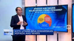 Video: Catat! Jurus Keluar Dari Jerat Utang