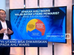 Video: Catat! Jurus Keluar Dari Jerat Utang