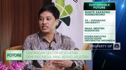 Jurus RI Atasi Ancaman 