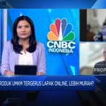 UMKM Terancam Barang Impor Ilegal Murah di Lapak Online!