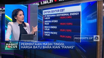 IHSG Terkapar Hingga RI Akhirnya Punya Bursa Karbon