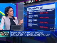 IHSG Terkapar Hingga RI Akhirnya Punya Bursa Karbon