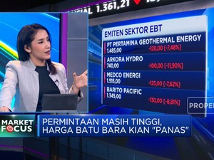 IHSG Terkapar Hingga RI Akhirnya Punya Bursa Karbon