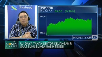 Menguji Daya Tahan Sektor Keuangan Saat Suku Bunga Tinggi