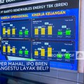 Valuasi Super Mahal, IPO Bren Layak Dikoleksi?