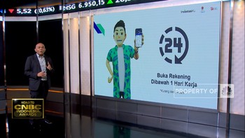 Alasan Milenial Hingga Gen Z "Ramai" Investasi di InvestasiKu