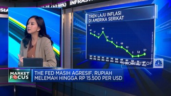 IHSG Ditutup Menguat Hingga Aktivitas Repatriasi Dividen