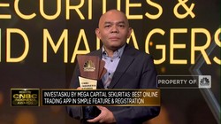 InvestasiKu Raih 