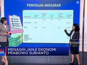 Prabowo Janjikan Ini Kalau Jadi Presiden, Berapa Anggaranya?