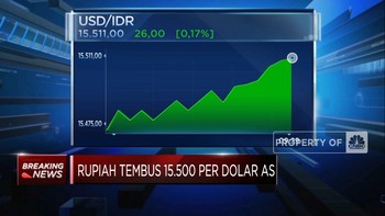 Video: Rupiah Anjlok! Tembus Rp 15.500 Per Dolar AS