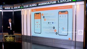 YO! Inves, Aplikasi Investasi Andalan dari Syailendra Capital