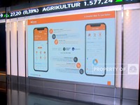 YO! Inves, Aplikasi Investasi Andalan dari Syailendra Capital