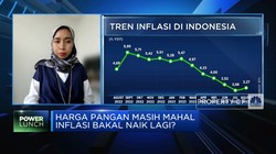 Gejolak Harga Minyak Hingga Rupiah, Ini Efeknya ke Inflasi RI