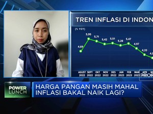 Gejolak Harga Minyak Hingga Rupiah, Ini Efeknya ke Inflasi RI
