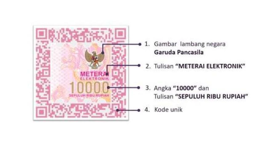 Meterai elektronik (e-meterai). (Dok. Direktorat Jenderal Pajak)