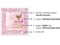 Cek E-Meterai Asli Atau Palsu Lewat 4 Langkah