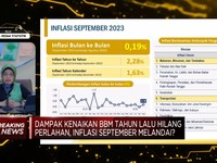 Video: BPS Catat Inflasi September Capai 2,28% (yoy)
