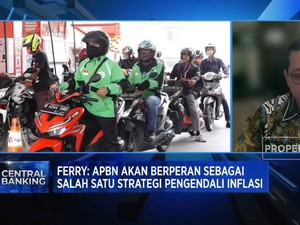 Gejolak Global Ancam Inflasi & Daya Beli, APBN Siap Redam!