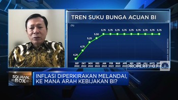 Inflasi, Rupiah Hingga The Fed, Kemana Arah Kebijakan BI?