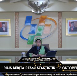 Akhirnya! Efek BBM Naik Hilang, Inflasi RI Turun Drastis