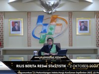 Akhirnya! Efek BBM Naik Hilang, Inflasi RI Turun Drastis