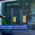 Ada Risiko El Nino, IPO Saham Perusahaan Sawit PTPS Menarik?