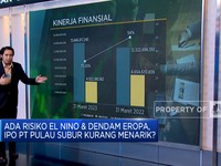 Ada Risiko El Nino, IPO Saham Perusahaan Sawit PTPS Menarik?