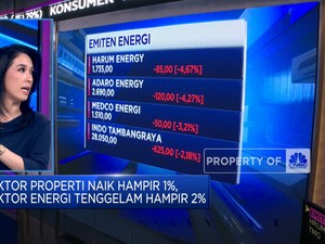 Video: IHSG Ditutup Melemah Hingga Sektor Energi Tenggelam