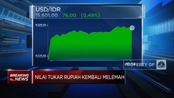 Video: Rupiah Amblas! Sentuh Rp 15.600 Per Dolar AS