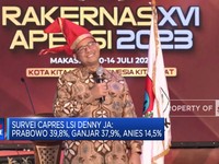 Survei Capres LSI Denny JA: Prabowo Ungguli Ganjar & Anies