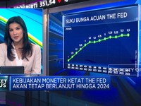 Wall Street Jeblok Menular ke Pasar Global, Termasuk IHSG