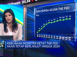 Wall Street Jeblok Menular ke Pasar Global, Termasuk IHSG