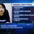 Era Suku Bunga Belum Berakhir, Saham Perbankan Masih Menarik?