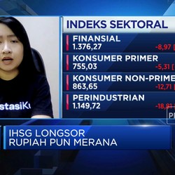 Era Suku Bunga Belum Berakhir, Saham Perbankan Masih Menarik?