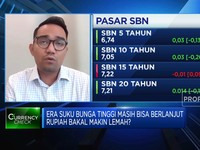 Mengukur Ketahanan Rupiah Terhadap Dolar AS