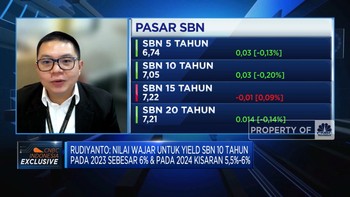 Pasar Surat Utang Masih Atraktif, Ini Alasannya