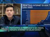 Video: Terungkap! Penyebab Internet RI Dinilai Kalah Saing